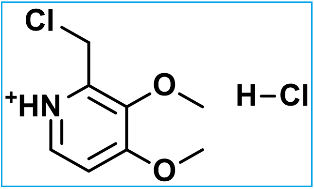Pantoprazole Chloromethyl Impurity